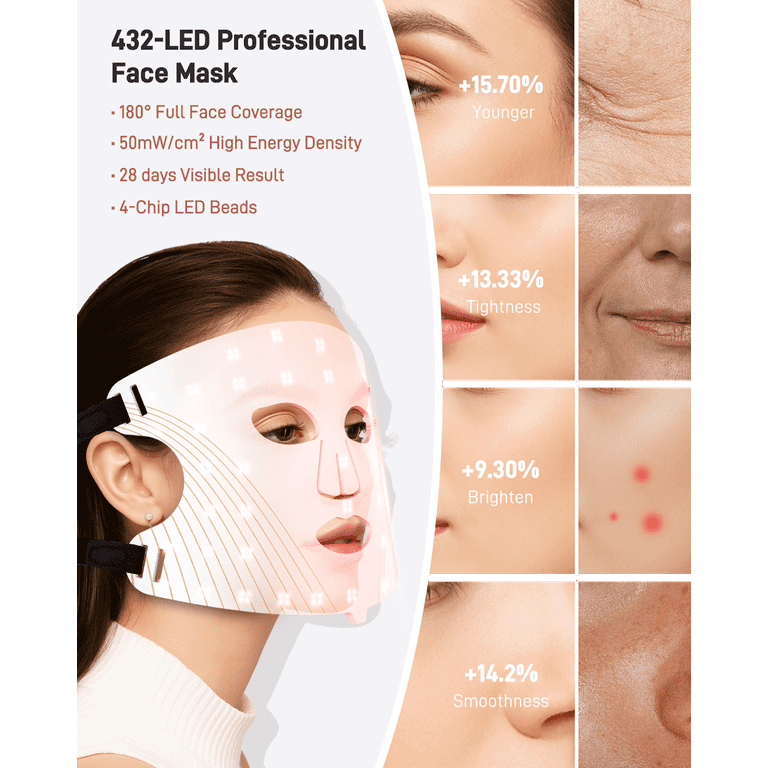 Red Light Therapy for Face, 4 Modes Led Face Mask Light Therapy