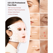 Red Light Therapy for Face, 4 Modes Led Face Mask Light Therapy with Travel Bag, 850NM near Infrared, 5 Brightness Levels Red Light Mask for Facial Skincare