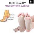 thumbnail image 2 of Arch Bandage Arch Support Bandage Arch Support Sleeves Arch Support Straps Arch Support Elastic Bandage With Silicone Pad Insole Sleeves For Flatfoot Heel Spurs Arch Pain Relief, 2 of 8