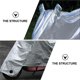 thumbnail image 4 of 1pc Funda de motocicleta Impermeable Motocicleta Electromóvil Cubierta a prueba de polvo, 4 of 4