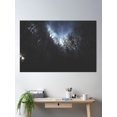 thumbnail image 2 of Steel Night Poster Wall Art, Modern Wall Decor, 12x18 UNFRAMED, 2 of 3