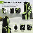thumbnail image 2 of WYDK Golf Stand Bag, 6 Way Divider Golf Club Bag with 8 Pockets, Rain Hood, Umbrella Holder & Glove Sticker, Portable Lightweight Golf Bag for Men Women （Green）, 2 of 18