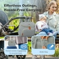 thumbnail image 3 of Derstuewe Diaper Bag Backpack, 15L Small Diaper Baby Bag for Mom with Changing Pad, Dark Grey, 3 of 8