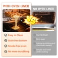thumbnail image 5 of 4 Pack Extra Thick Oven Liners, 23.6” x 15.7” Heavy Duty Non Stick Teflon Grill Mats, Bpa Free, Reusable, for Bottom of Electric Gas Microwave, Cooking, 5 of 7