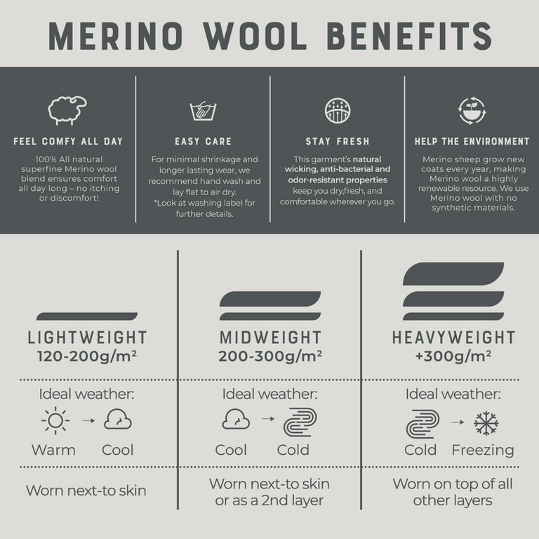 MERIWOOL Women’s Base Layer Hoodie Lightweight Merino Wool Long Sleeve  Thermal