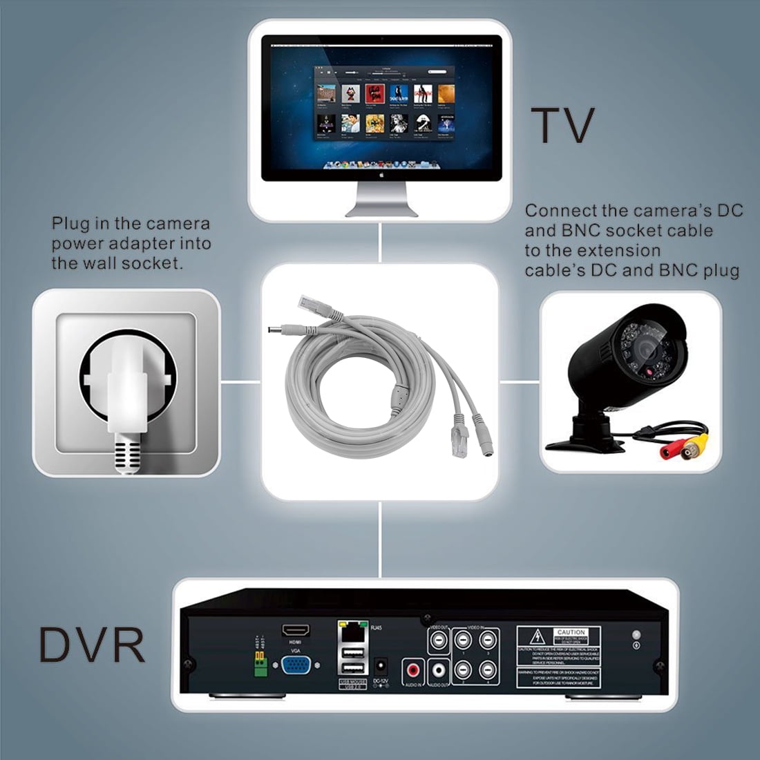 33Ft Cat5e Network LAN/Power Extension Cable for CCTV Security