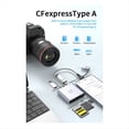 thumbnail image 3 of CFexpress 3in1 TypeA SD TF High Speed Card Reader USB3.2 Gen2 10Gbps USB-C Hub A, 3 of 7