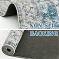 thumbnail image 6 of RUGKING Oriental Runner 2x5 Navy Blue Rug Foldable Vintage Medallion Rug Traditional Carpet Low Pile Mat Non Slip Bathroom Kitchen Living Room Bedroom Thin, 6 of 8