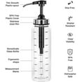 thumbnail image 3 of Kitchen Condiment Dispenser, Oil and Vinegar Dispenser Set with Easy Cleaning Features, Precise Control for Sauces and Oils, Large Capacity Design for Frequent Use, 3 of 5