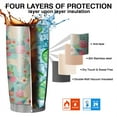 thumbnail image 7 of 20 Oz Golden Retriever Dog and Flowers Coffee Tumbler Double Wall Insulated Stainless Steel Water Bottle | Metal Reusable Thermoses Flask with Cup Cap | Leak & Sweat Proof with Anti-Dust Lid, 7 of 7