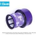 thumbnail image 4 of V10 Dyson Filter Replacement for Dyson V10 SV12 Motorhead Animal Absolute Cyclone Total Clean Vacuum Cleaner,Comptable with Dyson No. 969082-01 Filter Parts, 4 of 6