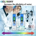 thumbnail image 2 of Kit de recarga para neutralizador de condensado GELRIUNY 1,5 kg, pH 8-10, 2 of 7