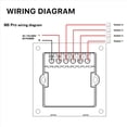 thumbnail image 3 of 2X Tuya Zigbee Smart Scene Switch Lighting Smart Control Scene Control Switch Panel Smart Switch 485 86 Box B, 3 of 6