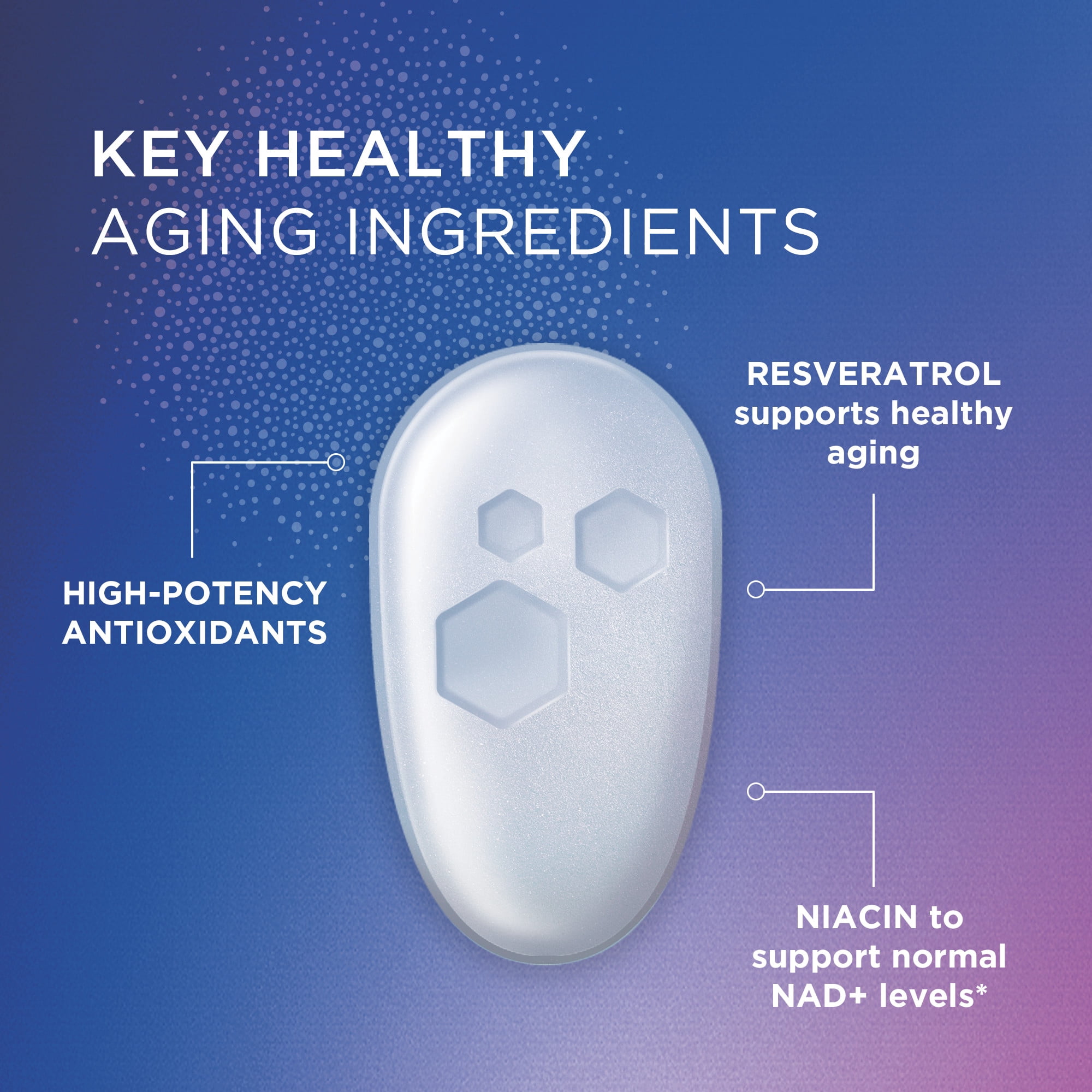 (3 pack) Centrum Age Defy for Men Multivitamin Supporting Healthy Aging with Resveratrol and Niacin, 60 Tablets​
