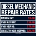thumbnail image 3 of CafePress - Diesel Mechanic Repair Rates T Shirt - Men's Fitted T-Shirt, 3 of 4