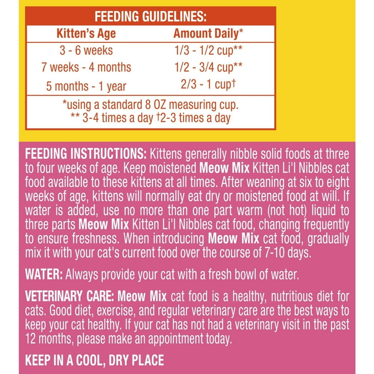 Per Day Cat Food For Month Old Kitten Month Old How Much Should My