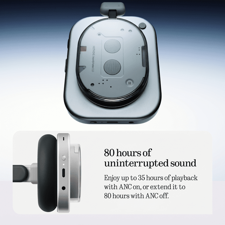 Nothing Headphone Hybrid ANC Wireless Over-Ear with 6 Mics