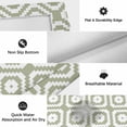 thumbnail image 5 of Sage Green White Geometric Outdoor Rug 3x5 Ft, Non Slip Washable Area Rug, Modern Abstract Art Patio Rugs Carpet Runner, Large Floor Mat for Indoor/Outdoor Deck Porch Camping, 5 of 8