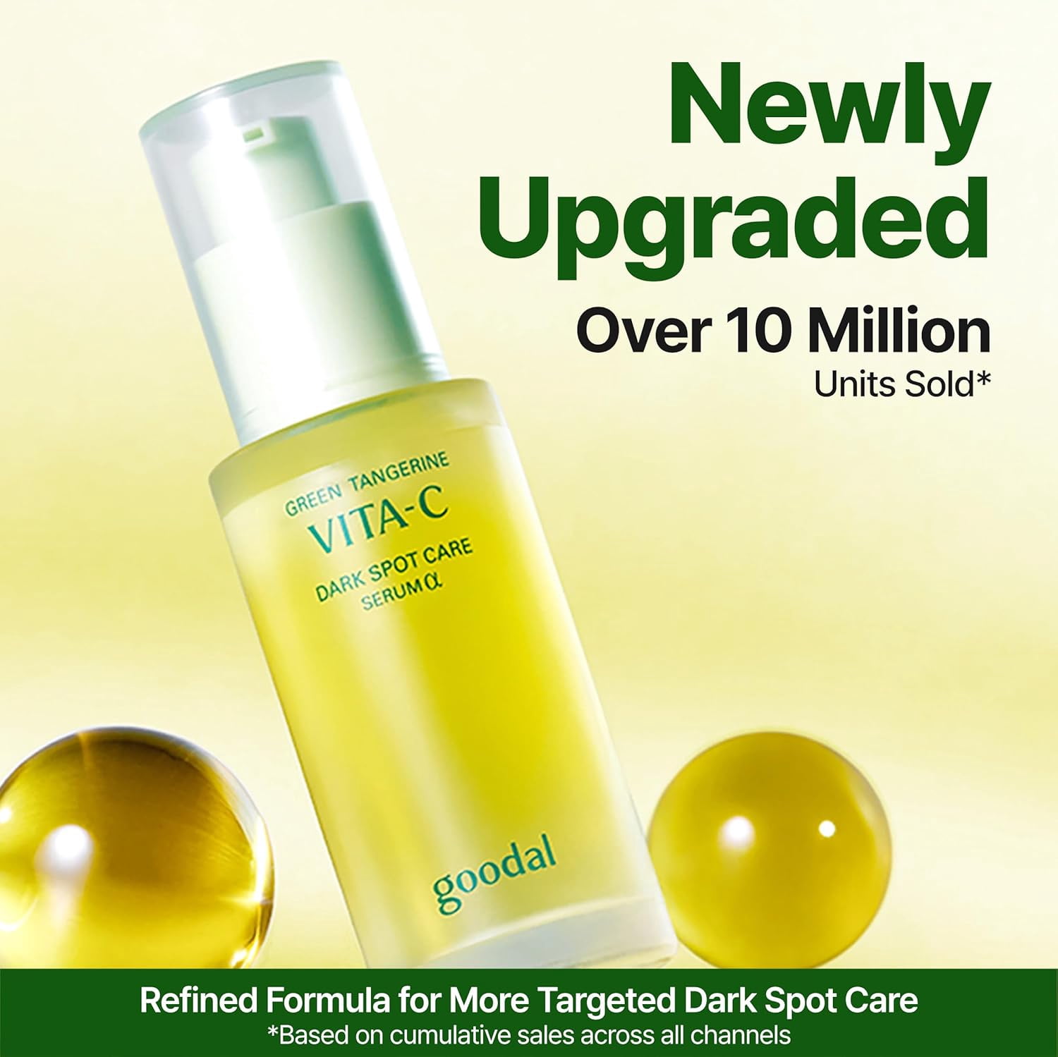 GOODAL Green Tangerine Vitamin C Serum [Advanced Ver.] – Facial Serum with 5% Niacinamide & Exosome Technology | Helps Improve the Dull Skin for Radiant Skin | Korean Skincare 1.36 fl oz / 40 ml