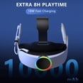 thumbnail image 4 of for Oculus Quest 3 / Quest 3S Battery Head Strap with RGB Light, Head Strap with 10000mAh Battery for Oculus Meta Quest 3 / 3s Accessories, Extend 4-6 Hours Playtime Enhanced Support, 4 of 6