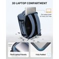 thumbnail image 5 of WANDF Large Travel Backpack for Men Women,Personal Item Bag 18x14x8 | 30L Carry On Underseat Backpack,17.3 Inch Laptop Backpack with USB Charging Port,Water Resistant Business Backpack(Sky Blue), 5 of 11