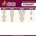 thumbnail image 2 of Metrix Premium Chassis Parts - 4 PC Front Lower & Front Upper Control Arm Kit Fits 14-15 Chevrolet Cheyenne (Mexico) 4WD, 14-15 Silverado 1500 RWD, 15-16 GMC Yukon RK620889 RK620888 RK623126 RK623125, 2 of 7