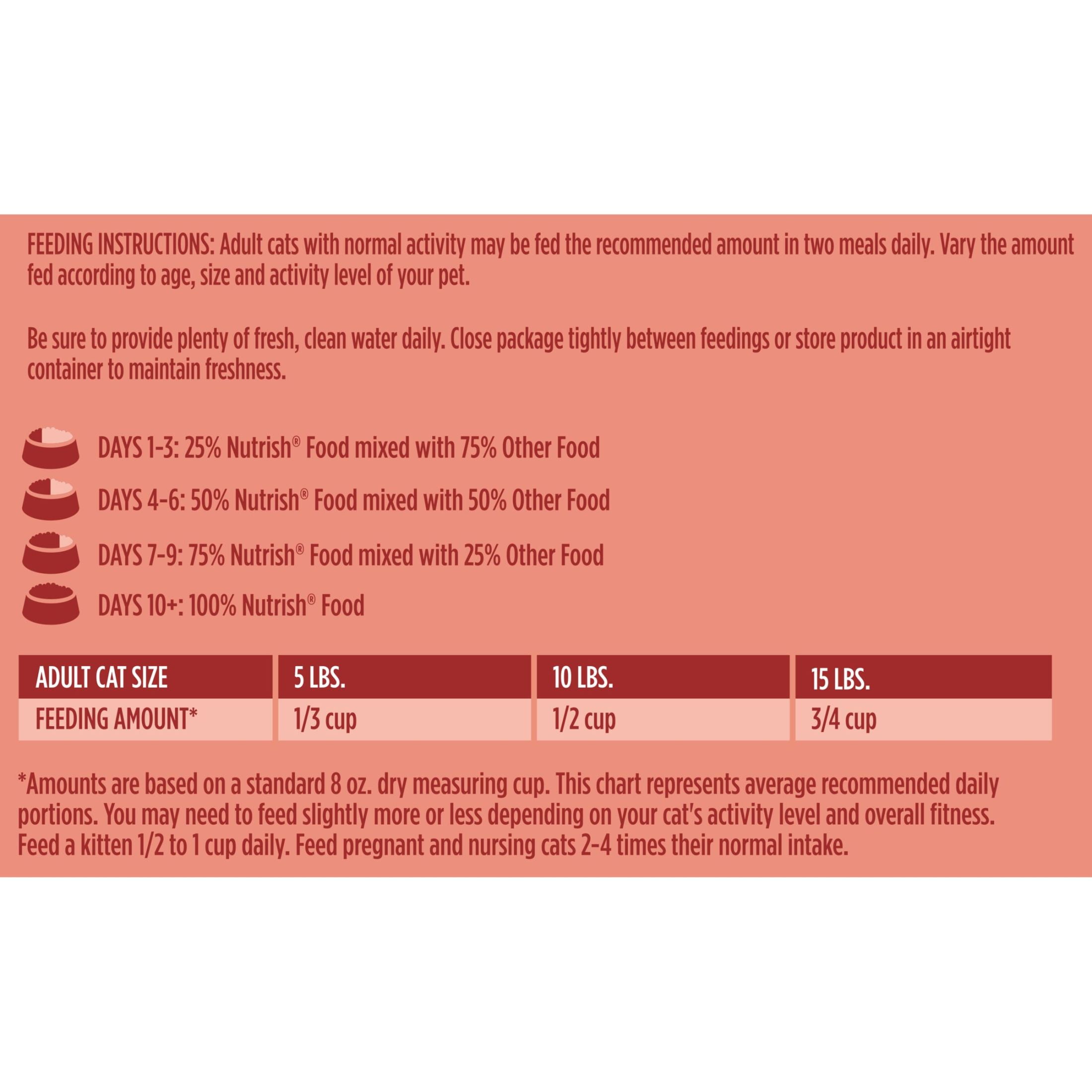 Rachael Ray Nutrish Inner Health Turkey, Chickpeas & Salmon Recipe Dry Cat Food, 14 lb. Bag