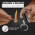 thumbnail image 4 of CCWADH 2 Pack Keychain Bottle Opener for Men, Permanent Match with Dual Side Flint Fire Starter, Reusable Matchstick for Outdoor Survival, Everlasting Strike Anywhere Matches, Gold Silver, 4 of 9