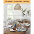 thumbnail image 5 of 13 Inch Round Placemats Set of 4, Blue Pink Hydrangea Non Slip Heat Insulation PP Table Mats, Eucalyptus Leaves Summer Botanical Plaid Washable Place Mats for Kitchen Dining Party Table Decor, 5 of 7