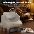 thumbnail image 6 of Self Cleaning Litter Box, 95 L Automatic Cat Litter Box Self Cleaning for Multiple Cats, with Safety Protection, App Control,1 Roll Garbage Bags,White, 6 of 7