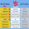 thumbnail image 3 of Xiaomi Mi TV Stick 4K Ultra HD Streaming Device - Black, 3 of 9