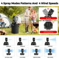 thumbnail image 6 of Portable Outdoor Misting Fan, Bucket Top Portable Fan, Battery Powered with 4 Fan Speeds & 4 Mist Settings for Camping, Tailgating, and Beach, 6 of 8
