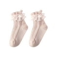 thumbnail image 5 of Jkerther Baby Kids Girl Lace Socks Toddler Girl Lace Flounce Princess Socks Cable Knitted Cotton Stocking, 5 of 6