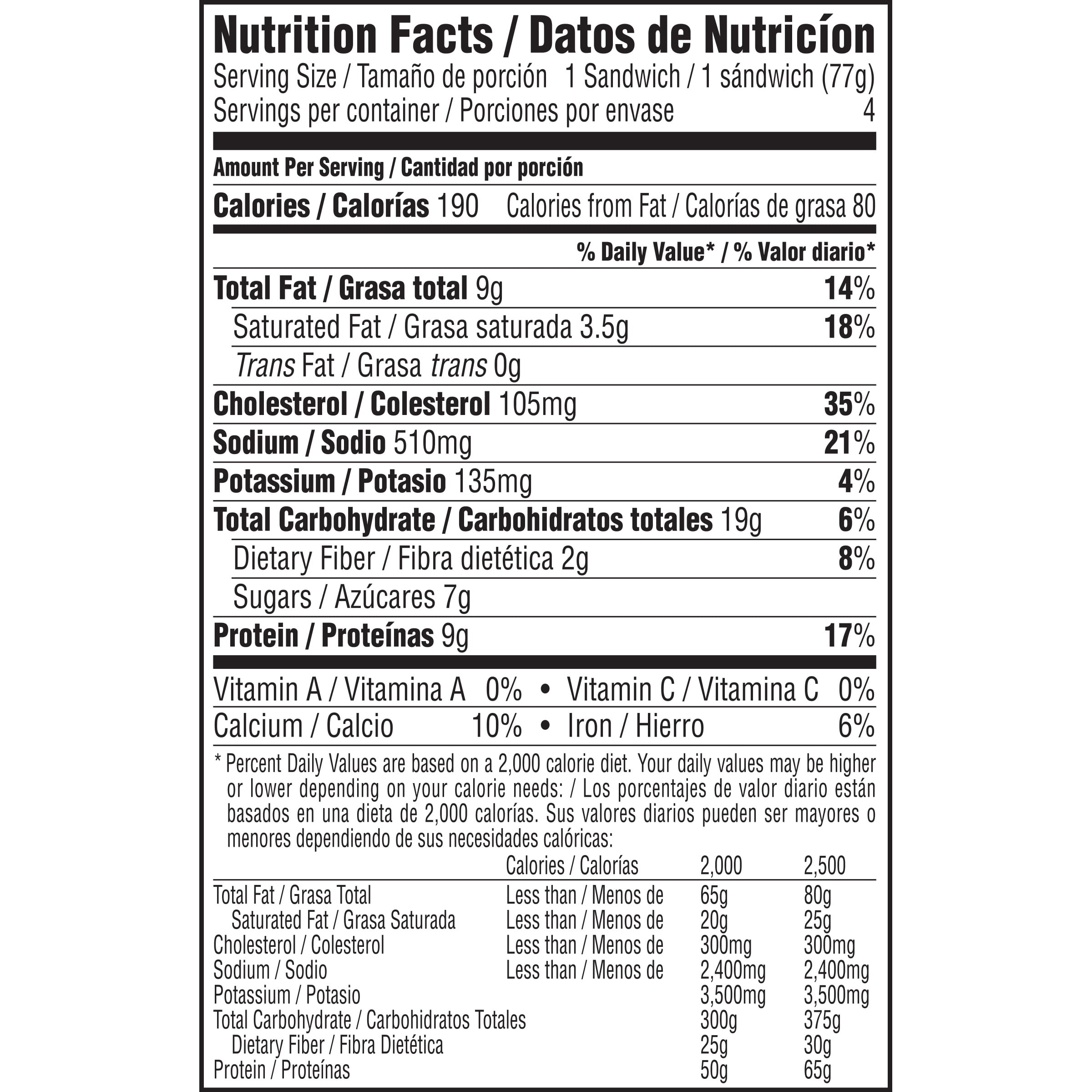 Five Guys Nutrition Besto Blog