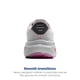 thumbnail image 3 of Zapatillas de Running Neutras Brooks Ghost 17 para Mujer, 6.5 Estrechas, 3 of 6