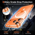 thumbnail image 3 of Funda Transparente para iPhone 17 Pro Max Temdan con Protector de Pantalla Compatible con MagSafe, 3 of 7