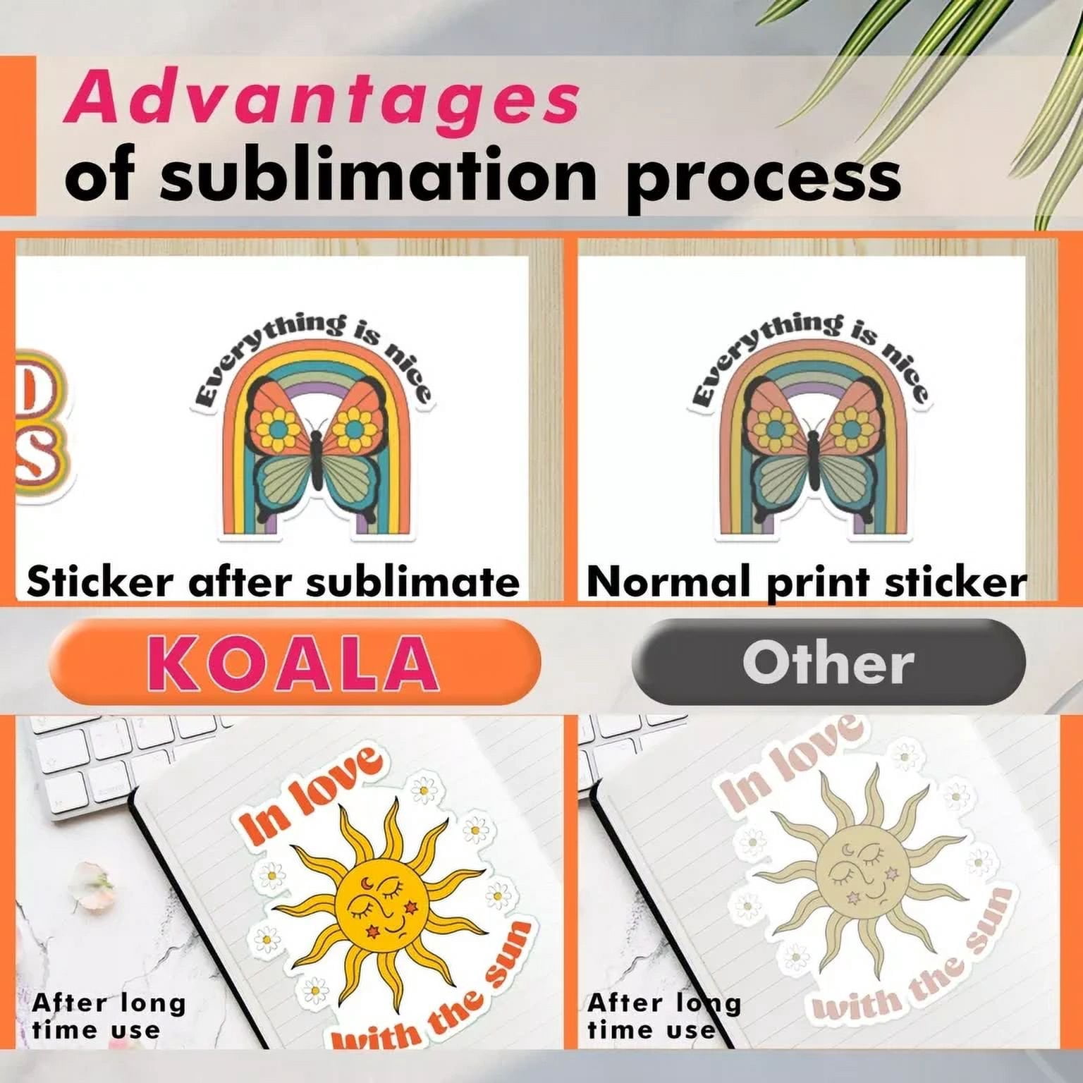 Koala Sublimation Sticker Paper,  Matte White, Bulk 75 Sheets, 8.5x11 , Waterproof, Non-printable Vinyl Sticker Paper for Sublimation Heat Transfer