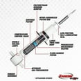 thumbnail image 2 of Rancho RS5000X RS55770 Suspension Strut Fits select: 2004-2012 CHEVROLET COLORADO, 2004-2012 GMC CANYON, 2 of 5
