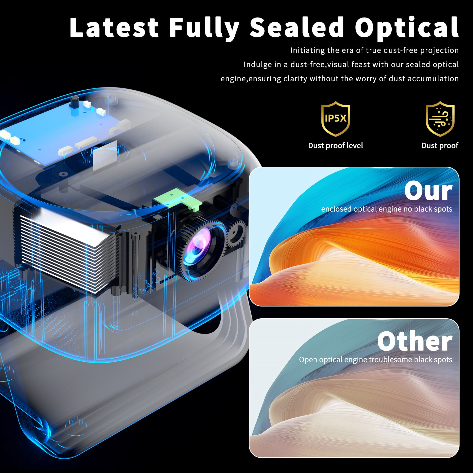 Visulapex Projector 4K 1080P Outdoor Projector with WiFi and Bluetooth, 360° Rotatable Portable Movie Projection for Phone