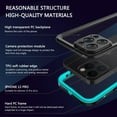 thumbnail image 4 of AMERTEER Shockproof Waterproof Case for  12/12mini/12Pro/12 Pro Max Dustproof Anti Scratch Full Body Protection Built in Screen Protector Underwater Case, 4 of 12
