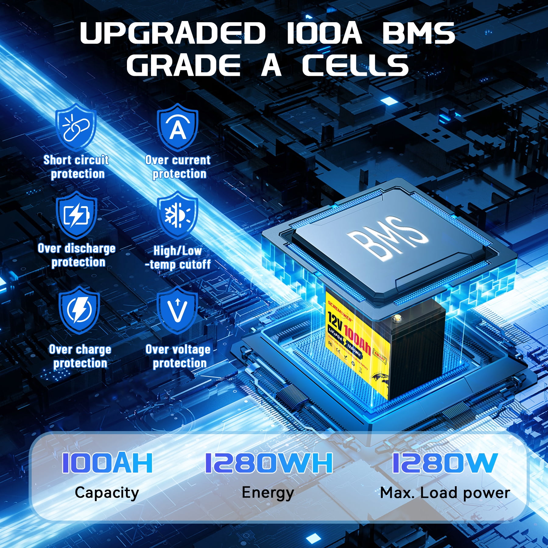 12V 100Ah LiFePO4 Battery Bluetooth, 100A BMS Low-Temp Protection Deep Cycles Mini Lithium Batteries for RVs, Golf Cart, Home Energy Storage, Boats and Marine