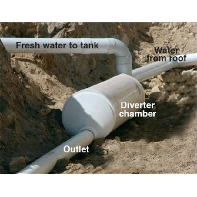 Rain Harvesting WDIG99 In-ground First Flush Water Diverter Kit