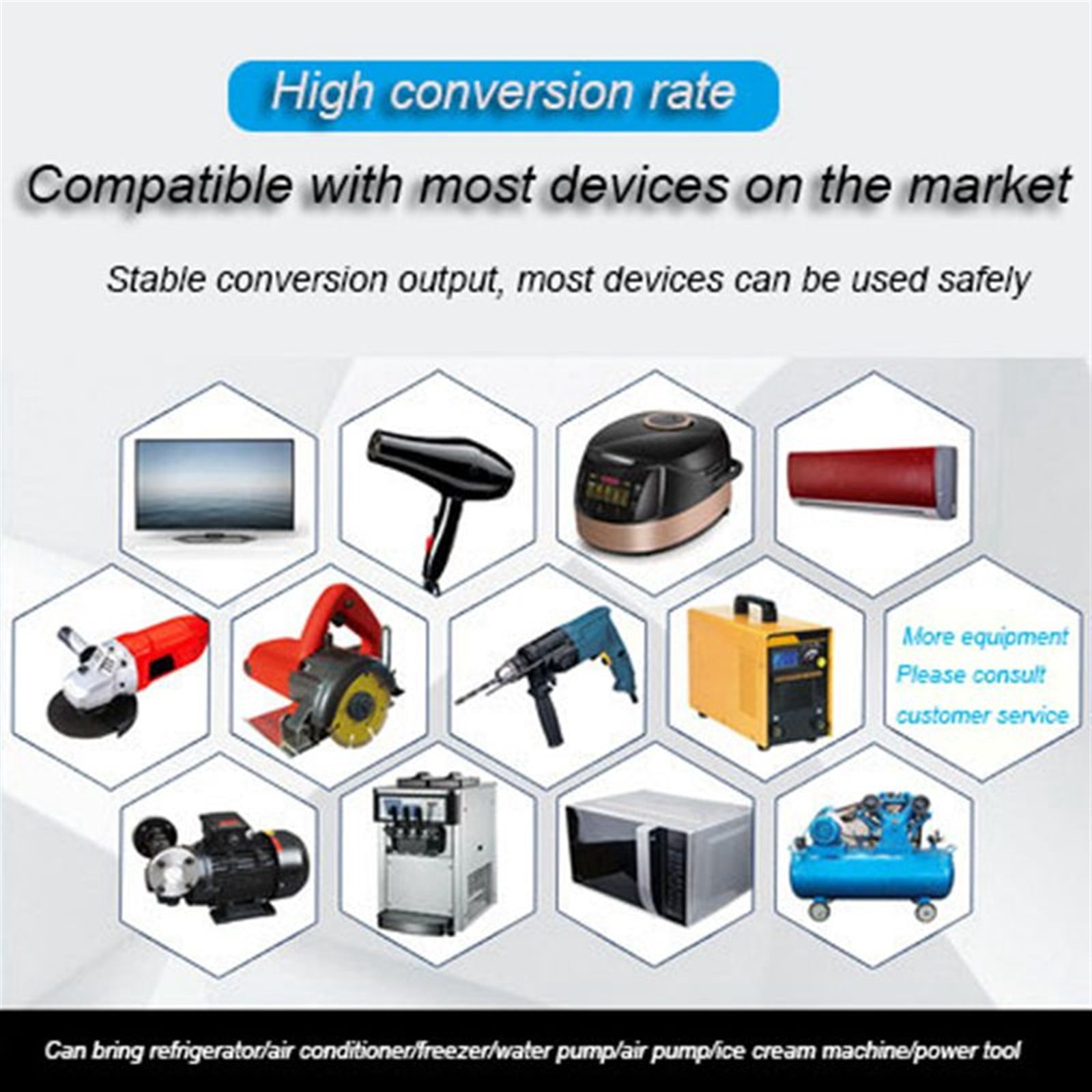Pure Sine Wave Inverter 12V 24V 48V 60V 220 3000w 4000w Voltage Transformer Solar Power Inverter DC12V To AC 220 Converter LED ,Portable Design
