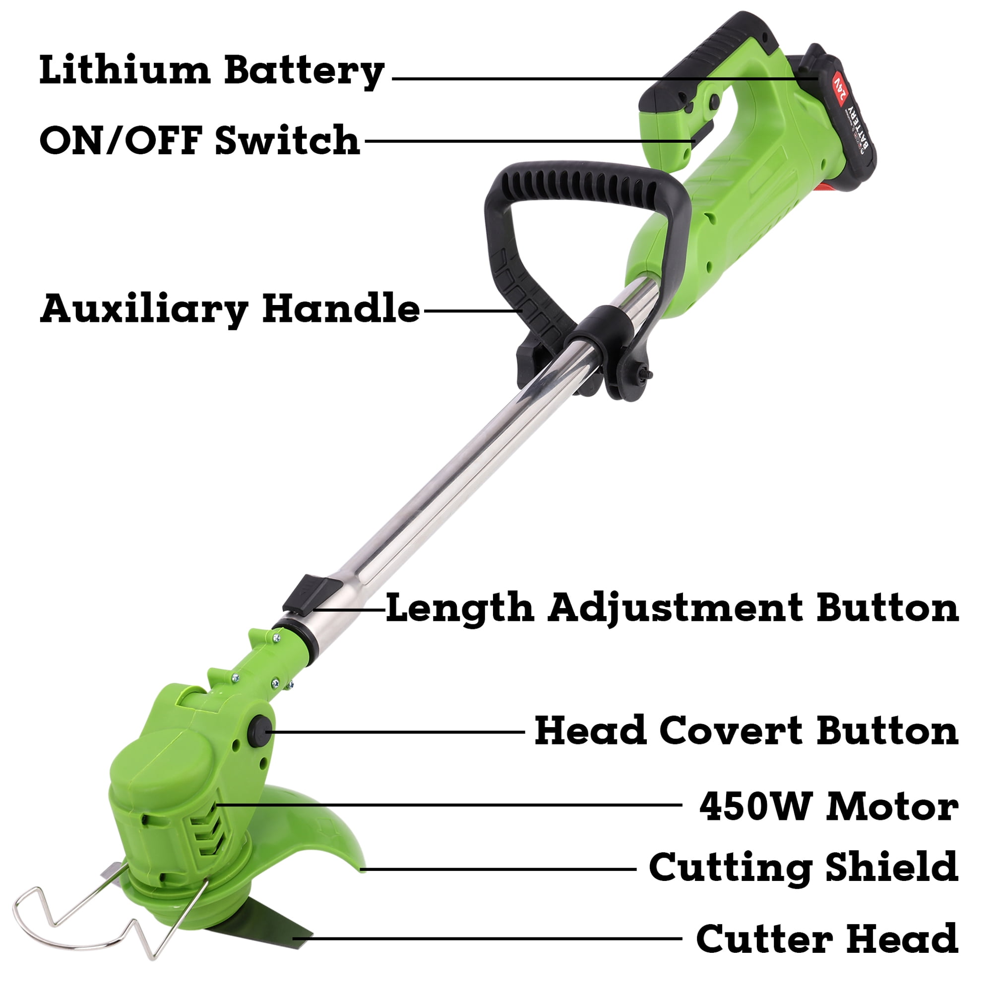 SAYFUT Electric Weed Lawn Eater Edger Grass String Trimmer Cutter 2 Battery 1 Charger Brush Cutter Blade