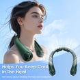 thumbnail image 4 of Ventilador de cuello AUIIAH AM05 portátil recargable de 5 velocidades - Verde, 4 of 7