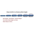 thumbnail image 4 of Pancake Pillow The Adjustable Layer Pillow. Custom Fit Your Perfect Pillow Height. Queen Size Luxury Pillow, 4 of 4