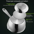 thumbnail image 5 of ABCISI Mini Butter Warmer, 6.7oz/200ml Stainless Steel Mini Butter Warmer Coffee Milk Warmer Pot with Dual Pour Spouts Small Saucepan Chocolate Melting Pot (Silver), 5 of 18