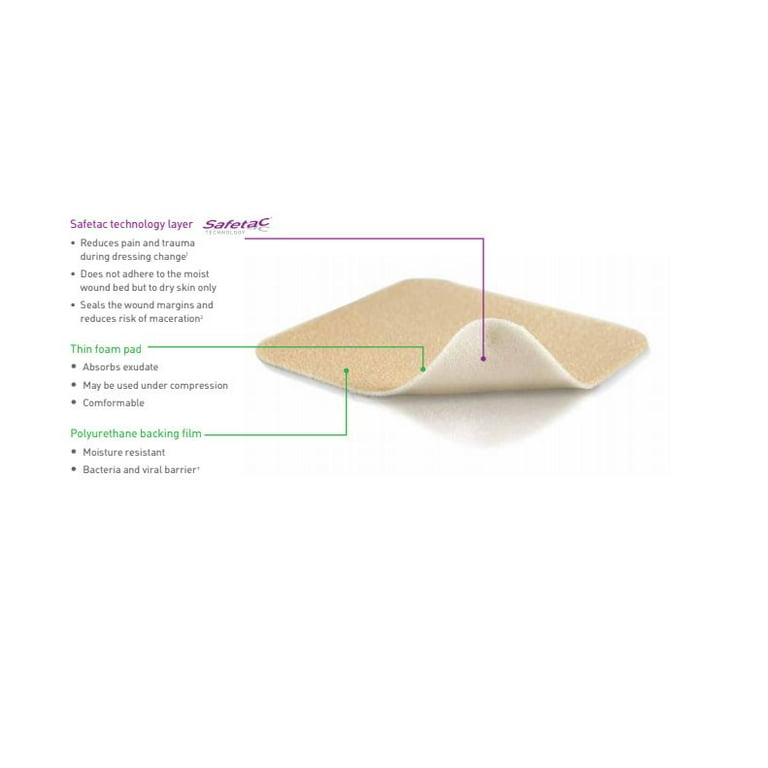 Molnlycke Mepilex Lite Silicone Foam Dressing for Wound Comfort: 8