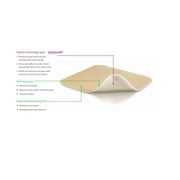 Molnlycke Mepilex Lite Thin Foam Dressing: 8 x 20، 4 Count