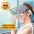 thumbnail image 1 of Mujer señora verano visera ajustable sombrero para el sol protección UV protección facial gorra para el sol Sailing Electrónica, 1 of 5